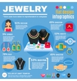 jewelry infographic set vector image