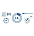 14 percentage infographic set fourteen circle vector image vector image