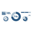 74 percentage infographic set seventy-four circle vector image vector image