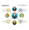 flow chart slide template vector image