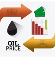 petroleum and oil industric infographic vector image vector image
