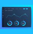 dashboard infographic template with modern design vector image