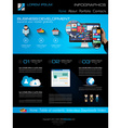 attractive modern web template with flat ui vector image