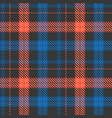 plaid seamless pattern vector image