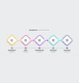 neon abstract 3d thin line infographic template vector image vector image