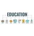 online distance education banner vector image