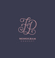 calligraphic monogram fp vector image vector image