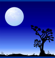 desert landscape vector image