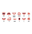 lip sync animation cartoon character talking vector image vector image