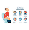 problem with stomachache character in bathroom vector image