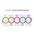 road infographics vector image vector image