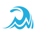 wave icon water motion symbol clean nature vector image