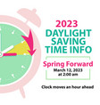 daylight saving time info banner spring forward vector image vector image