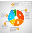 pie chart meeting infographic vector image