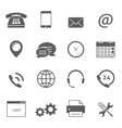 contact us icons vector image vector image