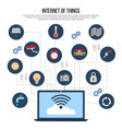 internet of things technology vector image