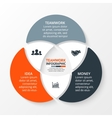 circle infographic template for cycle vector image vector image