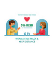 social distancing poster vector image
