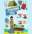 fisherman with fishing tips fishery tools poster vector image