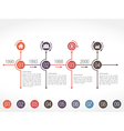 timeline infographics design template vector image