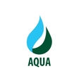 logo water vector image