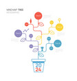 infographic tree mind map diagram template vector image