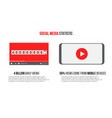 online video infographic statistic vector image