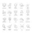 cosmetology beauty and spa procedure isolated vector image