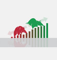 bull and bear symbols of stock market trends vector image vector image