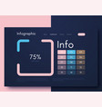modern infographic elements for business vector image