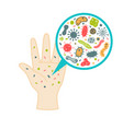 bacteria on dirty hand vector image