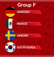 football cup group stage world tournament table vector image vector image