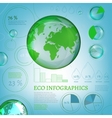01 infographics bio world vector image