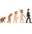 cartoon human evolution vector image