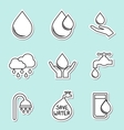 water icon vector image