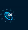 abstract iot internet of things concepts vector image