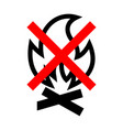 no fire icon vector image