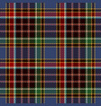 tartan seamless pattern background red black vector image