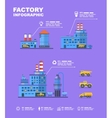 factory set flat info graphic elements vector image