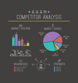 competitor analysis infographics vector image