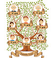 Family Tree Doodle Style Royalty Free Vector Image