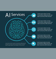artificial intelligence design concept vector image