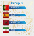 football cup group stage world tournament table vector image vector image