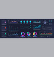 mockup infographic elements for app dashboard ui vector image vector image