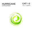 first and second category hurricane infographic vector image vector image