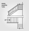 Top view and front view of a Newel quarter turn Vector Image