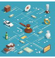 1612i101026sm004c11auction room isometric vector image vector image