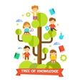 kids studying on tree vector image
