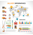 delivery flat infographics set vector image vector image