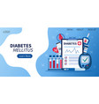 landing page for diabetes mellitus awareness vector image